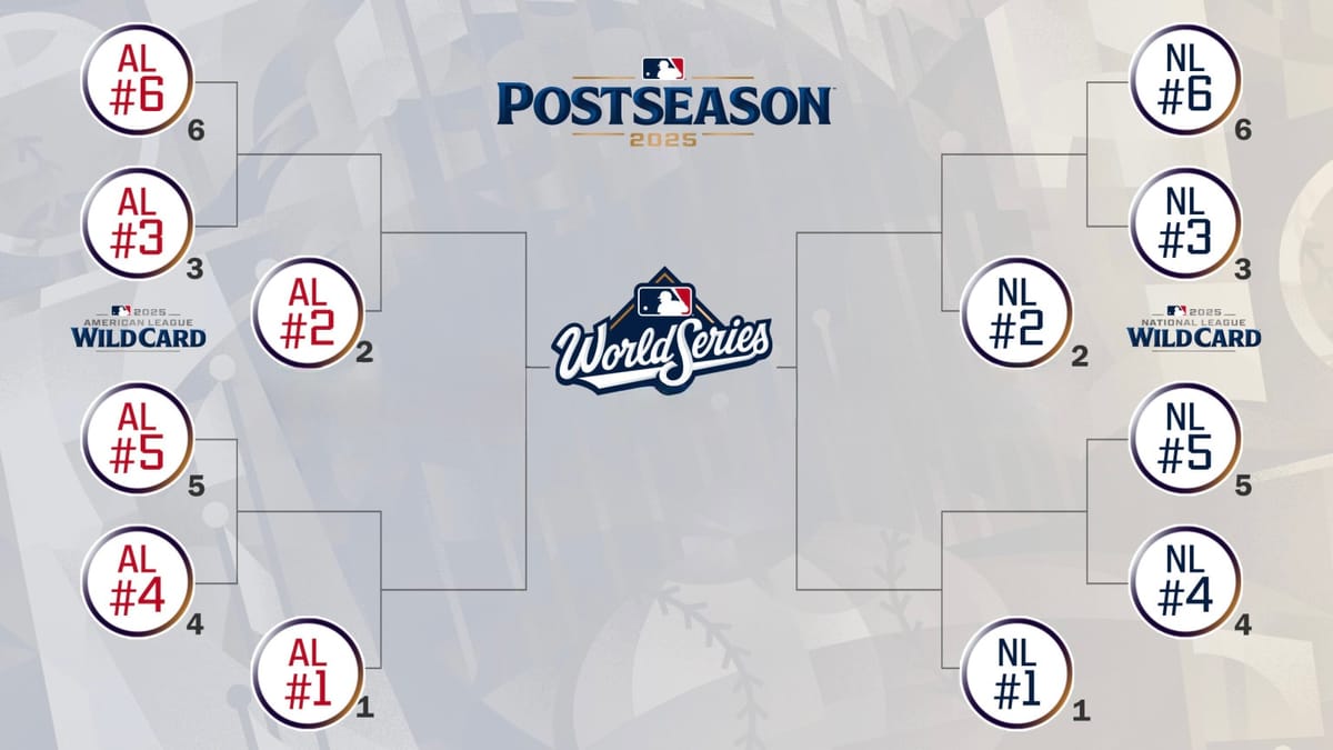 My MLB Postseason Prediction