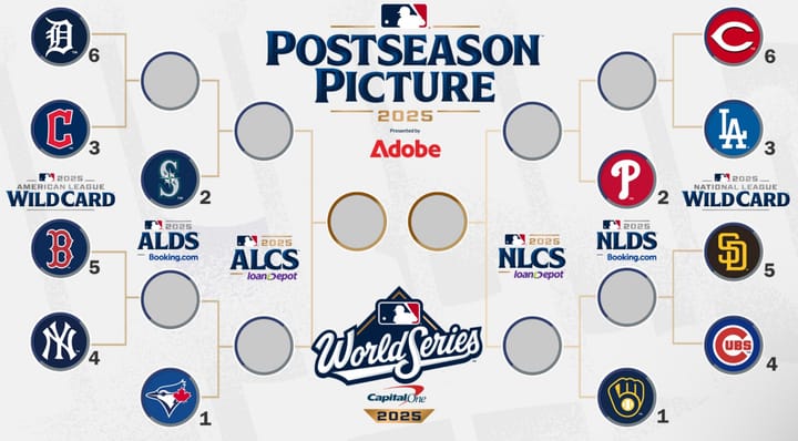My Wild Card Predictions