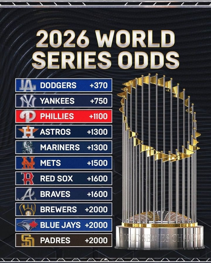 My 5 MLB Bold Predictions For the 2026 MLB Season